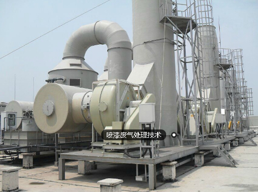 噴漆廢氣處理技術(shù)